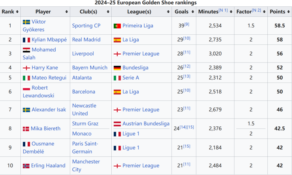许利民赛前信心满满 结果被现实打脸 曾凡博仅得4分 北京队输球原因