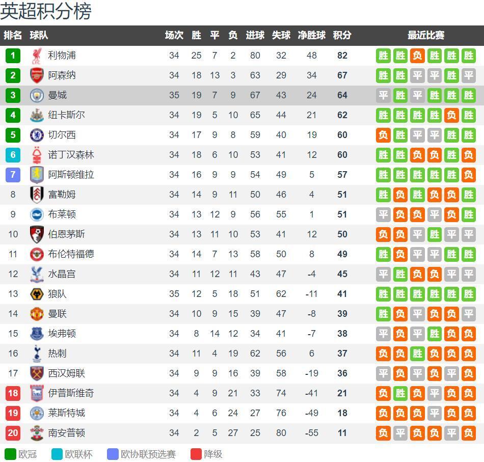 HLTV公布2025年度最佳狙击手、突破手、自由人、主防者、指挥、教练及年度高光时刻十大提名