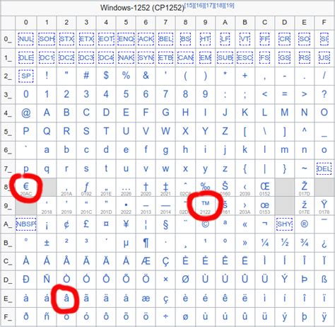 英媒：热刺近几周加强了对莱斯特城16岁新星蒙加的追求